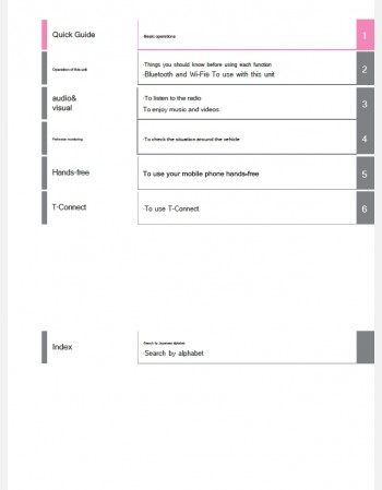 toyota c-hr 2019-2020 navigation manual